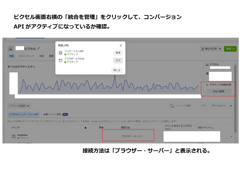  「統合を管理」で状況確認