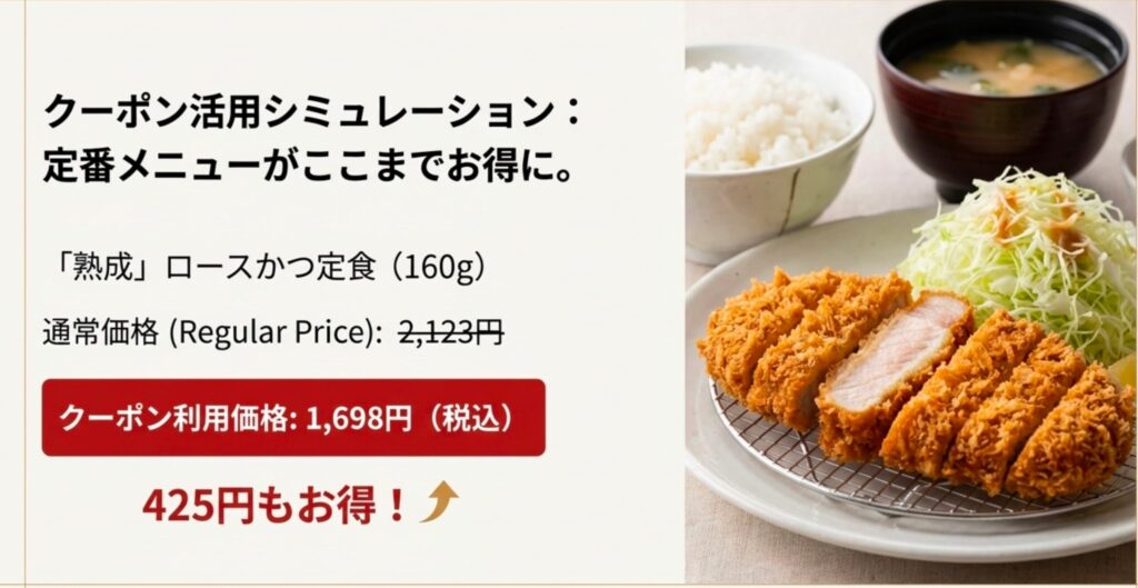 とんかつ玉藤クーポン20%OFF