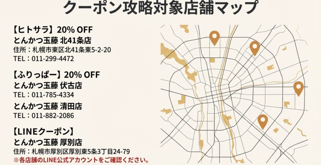 とんかつ玉藤クーポン20%OFF