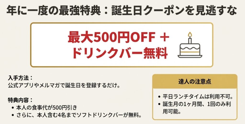 すたみな太郎クーポンアプリ